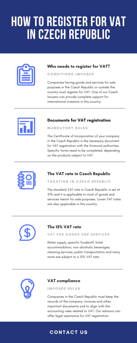 how-to-register-for-vat-in-czech-republic1.png